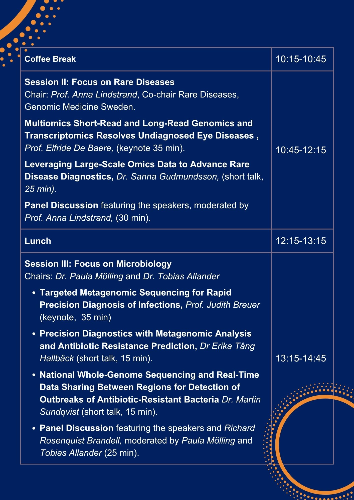 Conference Program 2