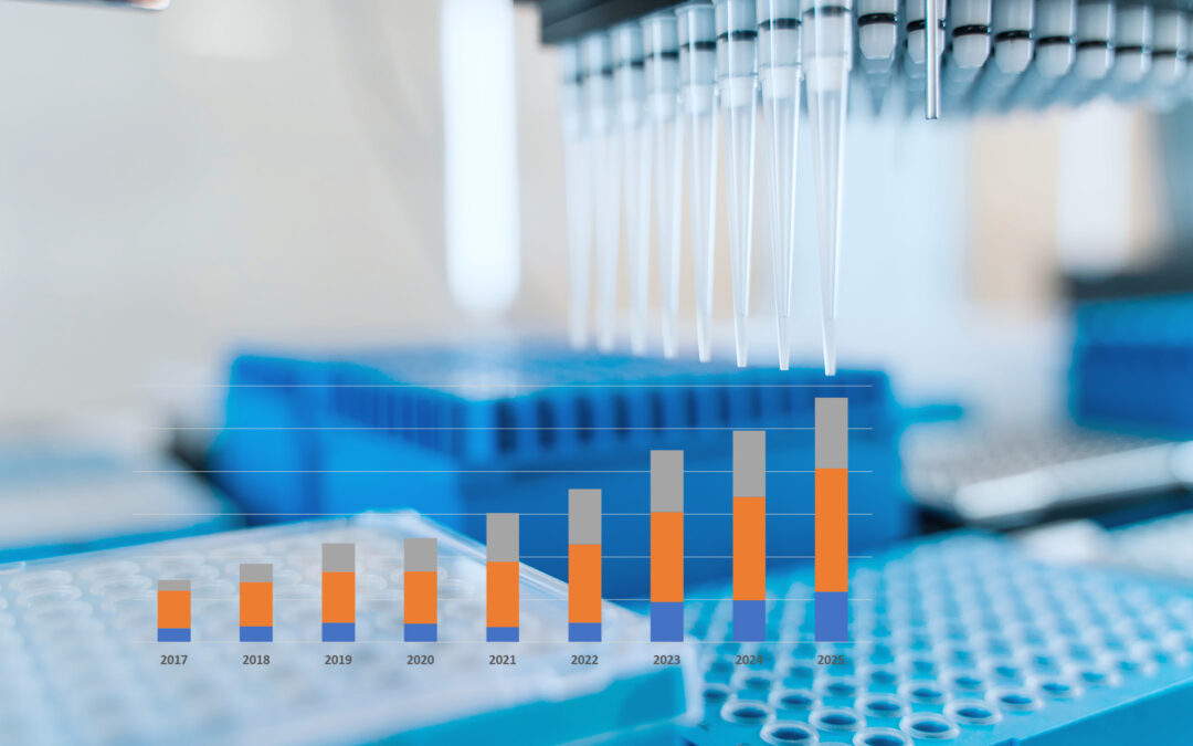 Genomikbaserad precisionsdiagnostik tar tydliga kliv framåt inom cancer och sällsynta sjukdomar